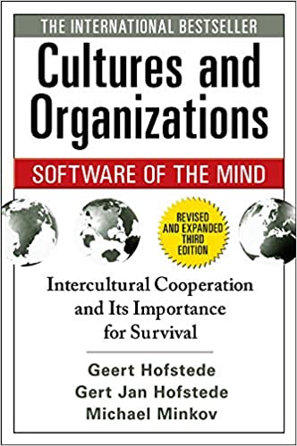 cultures-and-organizations-software-of-the-mind